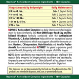 Nzymes® Antioxidant Complex for People of All Ages. Powerful antioxidant Formula for Today's Environmental Challenges. - 720 Count - Made in The USA
