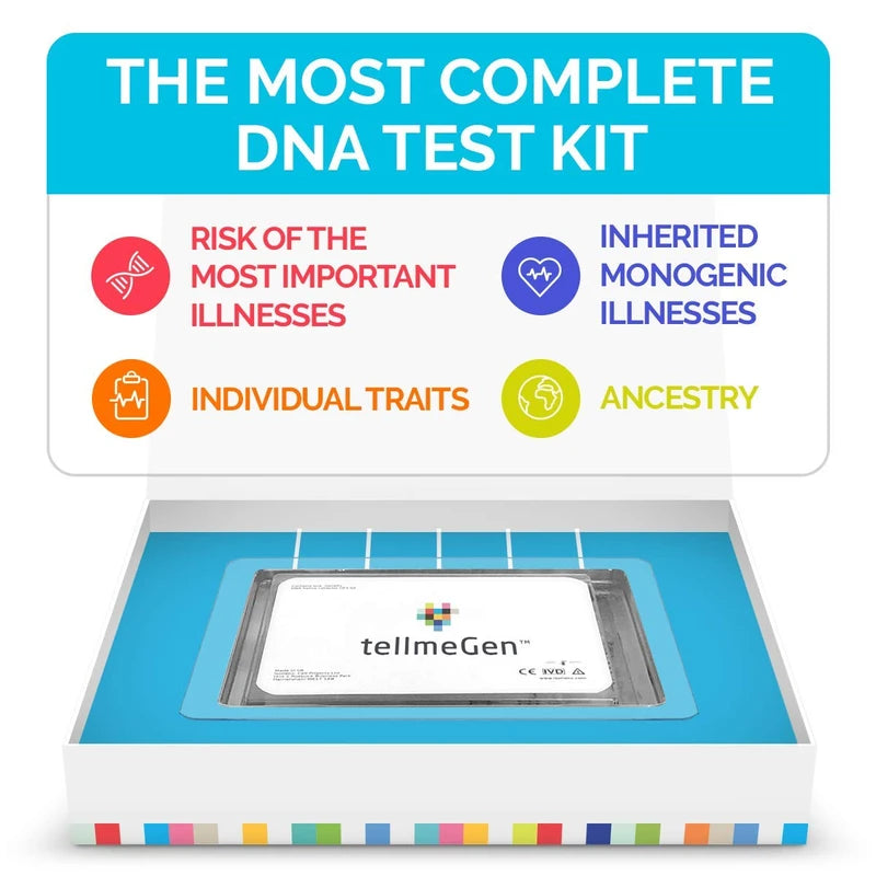 tellmeGen Advanced DNA Test | (Health + Traits + Wellness + Origins) | What Your DNA Says About You