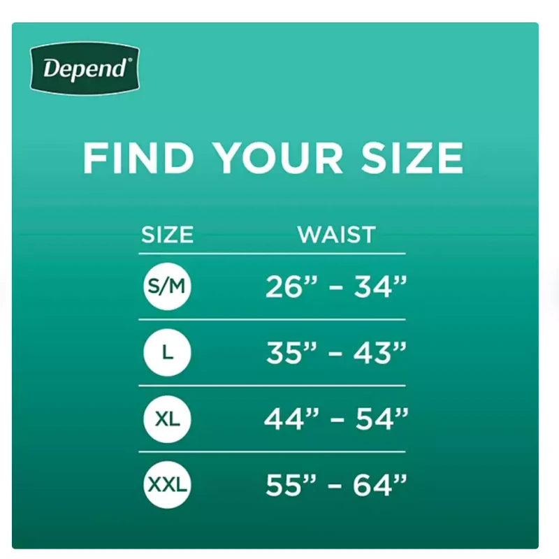 Depend Protection Plus Ultimate Underwear for Men LARGE 84 Count