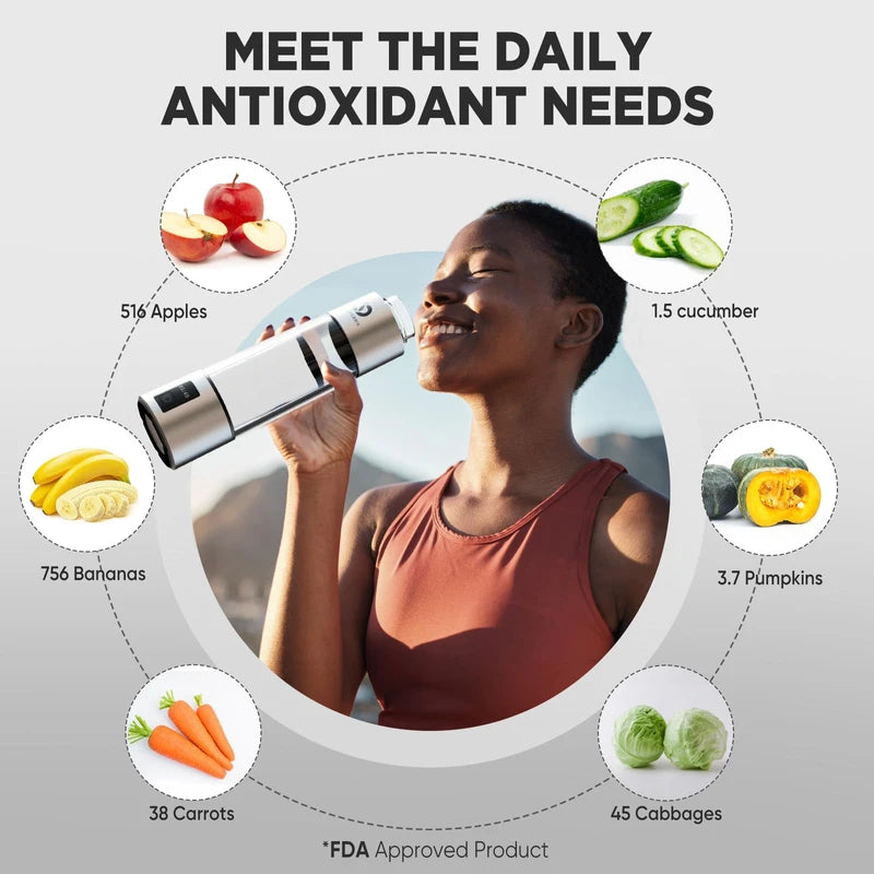 2024 Advanced Hydrogen Water Bottle Generator Platinum Edition- 4400 ppb Alkaline Pitcher