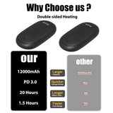 Hand Warmers Rechargeable, Electric Rechargeable Hand Warmer for Christmas Golf Hunting Camping Accessories