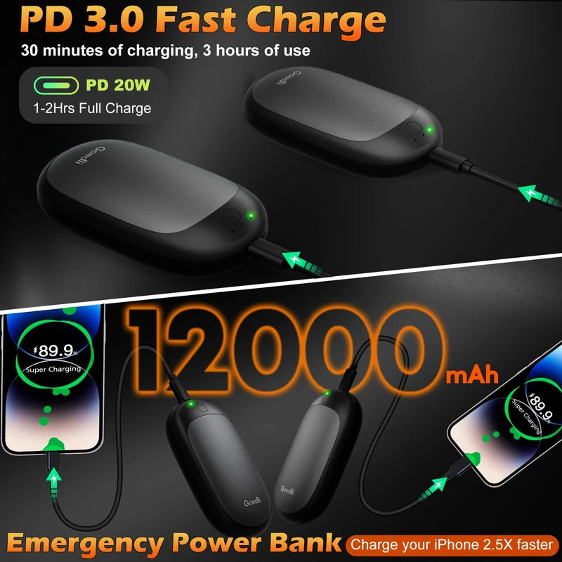 12000mAh Hand Warmers Rechargeable 2 Pack, PD 3.0 Quick Charge Reusable Portable Electric Hand Warmer for Camping Hunting Golf Gifts, Stocking Stuffers for Adults Women Men