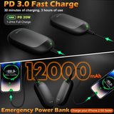 12000mAh Hand Warmers Rechargeable 2 Pack, PD 3.0 Quick Charge Reusable Portable Electric Hand Warmer for Camping Hunting Golf Gifts, Stocking Stuffers for Adults Women Men