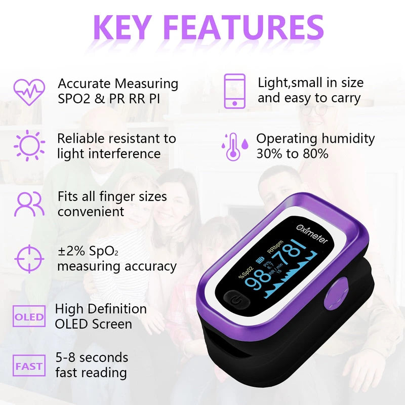 SpO2 Pulse Oximeter, Pulse Oximeter with Respiration, Pulse Oximeter with Respiratory, SpO2 Pulse Rate Pulse Oximeter counts (Black Purple)