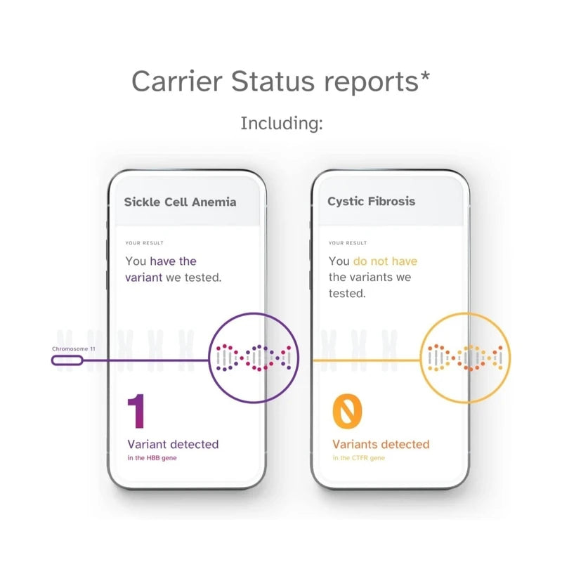 23andMe Health - DNA Test with Personal Genetic Reports - FSA & HSA Eligible