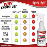Mighty Mint Rodent Repellent Spray for Vehicle Engines and Interiors - Cars, Trucks, RVs, & Boats