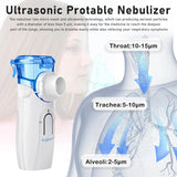 Nebulizer, Ultrasonic Portable Nebulizer, USB Rechargeable Portable Nebulizer with Mouthpiece, Nebulizer Machine for Adults & Kids with Auto Clean, Travel, Home, Daily use