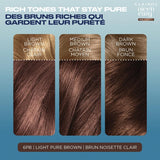 Clairol Nice'n Easy Pure Brunettes Permanent Hair Dye, 6.5PB Lightest Latte Blush Brown Hair Color, Pack of 1