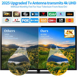 3200+ Miles Tv Antenna Indoor, 2025 Digital Antenna for Smart Tv Outdoor, Strongest HDTV Antenna for Local Channels with Amplifier, Signal Booster & 52FT Coax Cable/AC Adapter Support 8K 4K 1080p