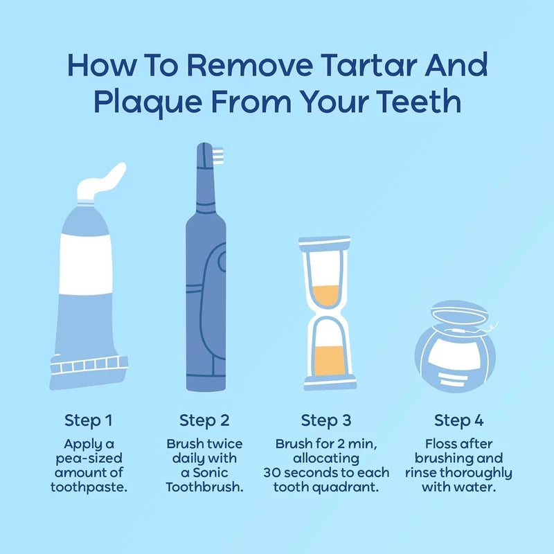 IZKUT Tartar Control Toothpaste for Tartar Removal, Plaque Remover for Teeth, 2026