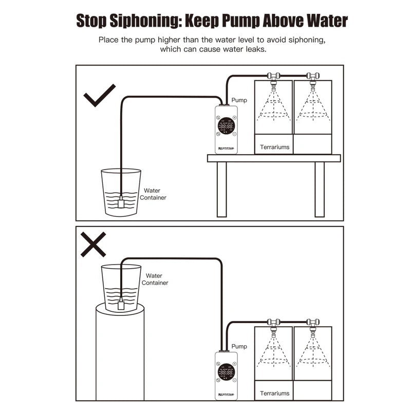 Updated Reptile Mister – Humidifier for Tanks, Amphibians, and Rainforest Plants with Timer and Manual Spray Functions