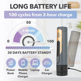 Blaux Portable Bidet for Travel – 5.75 oz Rechargeable Electric Handheld Sprayer for Men and Women – Leakproof, Dual-Pressure, Compact Personal Cleaning Device