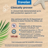 Travelan Anti Diarrhea Pills Help Prevent Traveler's Diarrhea Before It Starts, Clinically Proven, Travel Medicine, Drug-Free Colostrum, Natural Digestive and Immune Support Supplement, 30 Count