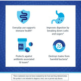 Florastor 250 mg Daily Probiotic Supplement - 100 Vegetarian Capsules