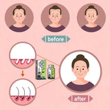 Ginger Anti Hair Loss Shampoo, Polygonum Multiflorum Ginger Plant Extract Anti-Hair Loss Hair Shampoo Ginger Hair Care Shampoo