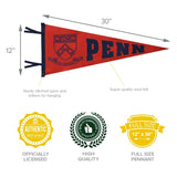 University Of Pennsylvania Penn Quakers Pennant, Full-Size, 12" x 30" Banner