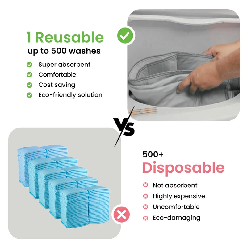 IMPROVIA® Washable Underpads, Heavy Absorbency Reusable Incontinence Pads for Kids, Adults, Elderly, and Pets - Waterproof Protection for Bed, Sofa, Furniture, Floor Gray & White (4 Pack - 18x24)