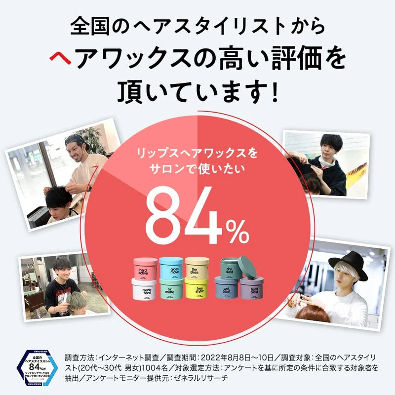 Lips Wax Men's Air Mat Airy Center Part Beauty Salon Apple Green 85g