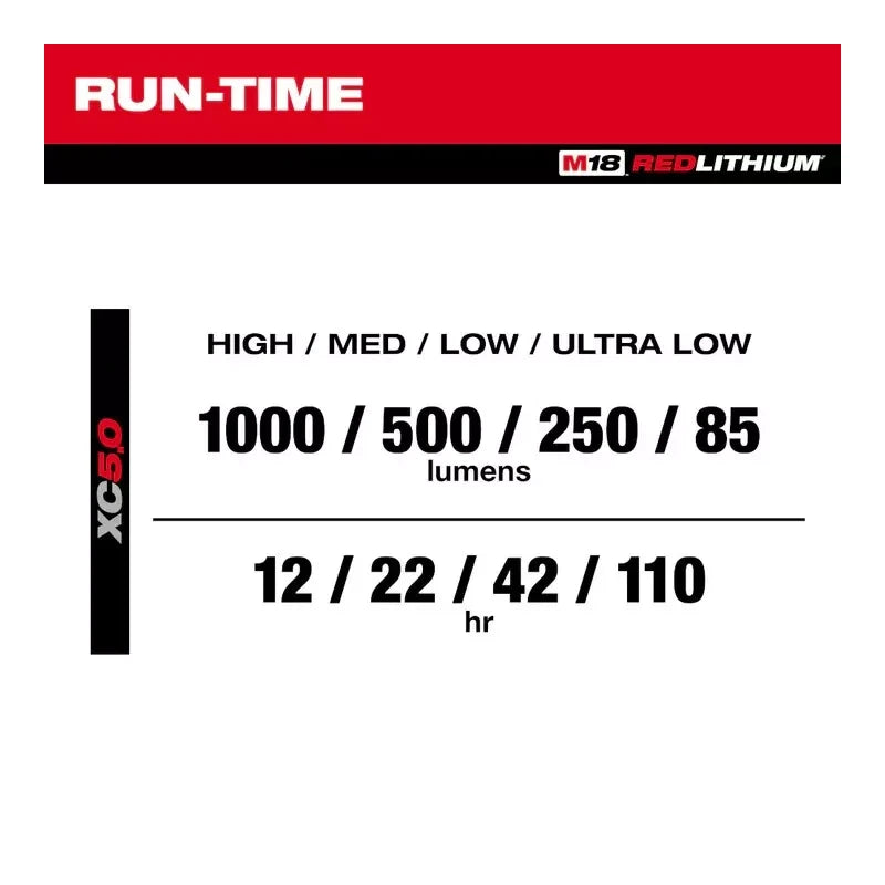 Milwaukee 2359-20 M18 18V ROVER Compact Folding Flood Light - Bare Tool✅SEALED