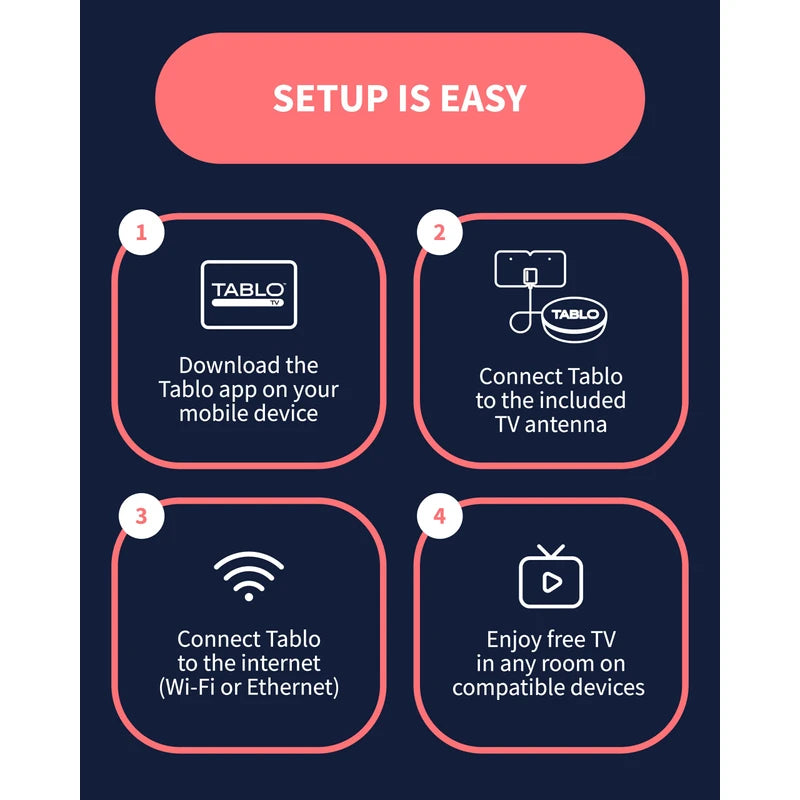 Tablo 4th Gen 2-Tuner Over-The-Air (OTA) DVR + 35-Mile Indoor TV Antenna - Watch, Pause & Record Live TV, News, Sports & Movies in Your Home Over Wi-Fi - 50+ Hrs Recording - No Subscriptions (Renewed)