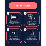 Tablo 4th Gen 2-Tuner Over-The-Air (OTA) DVR + 35-Mile Indoor TV Antenna - Watch, Pause & Record Live TV, News, Sports & Movies in Your Home Over Wi-Fi - 50+ Hrs Recording - No Subscriptions (Renewed)