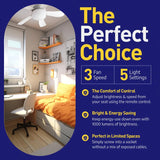 Wunder Cool Socket Fan Light, Small Ceiling Fans with Lights & Remote, E26 Base Screw in Ceiling Fan in Light Socket Fan Light Bulb with 5 Light Modes & 3 Fan Speed Levels