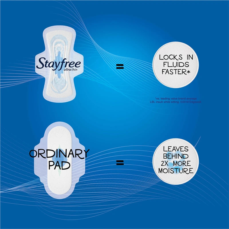 Stayfree Ultra Thin Regular Pads with Wings For Women, Reliable Protection and Absorbency of Feminine Moisture, Leaks and Periods, 36 count