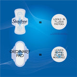 Stayfree Ultra Thin Regular Pads with Wings For Women, Reliable Protection and Absorbency of Feminine Moisture, Leaks and Periods, 36 count