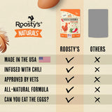 Roosty's Naturals Chicken De-Wormer Powder - Chili Mix | 1LB Pouch | All-Natural Formula | US-Made Chicken Wormer, Poultry De-Wormer | Chicken Medicine Supplies to Relieve and Safeguard from Worms