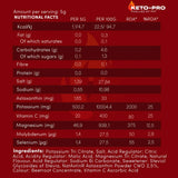Keto-Pro Keto Electrolytes 250g | Electrolyte Powder Supporting Your Keto Fasting, Health & Fitness Goals | Cherry Berry Flavour