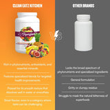 Clean Eatz Superfoodz, 30 Servings w/Green Balance Alkalizing Blend®, AçaiVida®, SmartPrime-Om® and PeakO2®