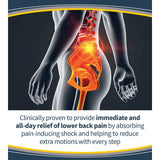 Dr. Scholl's LOWER BACK Pain Relief Orthotics. Clinically Proven Immediate and All-Day Relief of Lower Back Pain (for Men's 8-13)