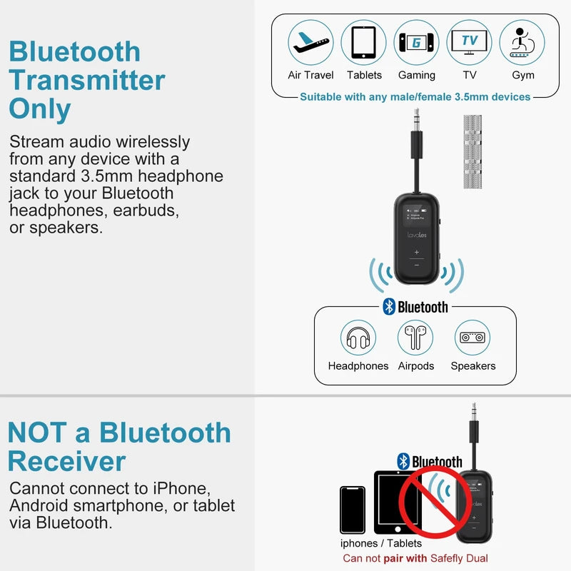SafeFly Dual Premium Bluetooth 5.3 Transmitter Bluetooth Adapter w/Screen for AirPods or Wireless Headphones - Use with Any 3.5 mm Audio Jack for Airplanes, TV, MP3 Player, PC, Switch