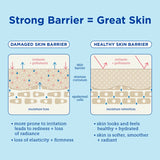 Skinfix Skinfix Eczema+ Hydrating Hand Repair Cream: To Address Eczema & Dry, Cracked, Sensitive skin, 3 FL Oz