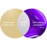 Hismile v34 Colour Corrector Serum Purple Teeth Whitening Tooth Stain Removal US