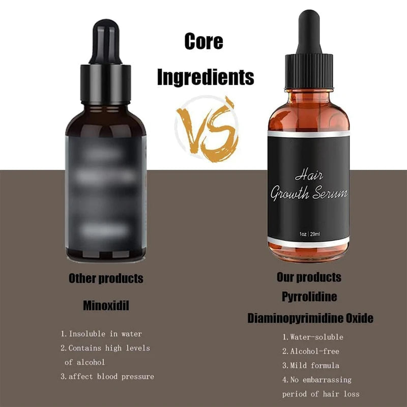 FIONEL Allurium Hair Growth Serum Designed for Black Women with Herbs and Natural Vitamin (4 Pack)