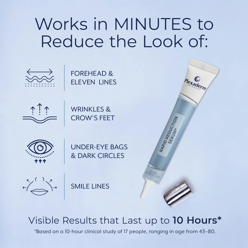 Plexaderm Rapid Reduction Eye Serum - Advanced Formula Anti Aging Visibly Reduces Under-Eye Bags, Wrinkles, Dark Circles, Fine Lines & Crow's Feet Instantly Instant Wrinkle Remover for Face