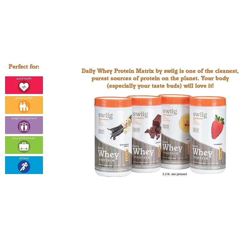 swiig Daily Whey Matrix Protein Powder, Chocolate, 2.2 Pound