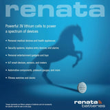 Renata CR1225 Batteries - 3V Lithium Coin Cell 1225 Battery (20 Count)