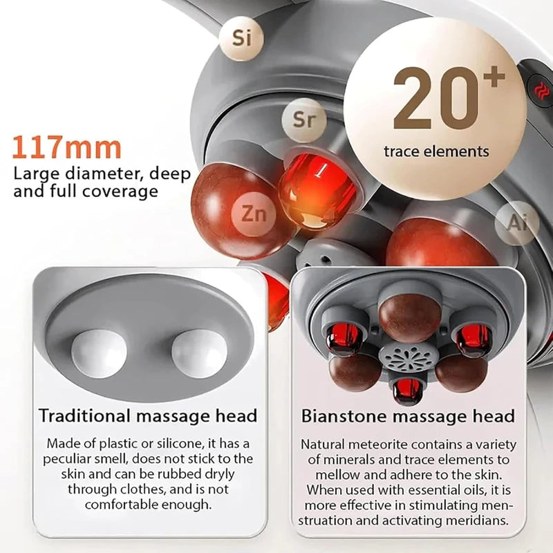 Cordless Stomach Massager, Electric Abdominal Massager with 3 Levels Intensity Adjustable, Clockwise/Counterclockwise Kneading, 10 Minute Automatically Shut Down, for Discomfort, Promote Metabolism