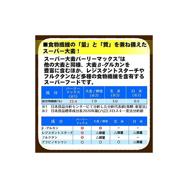 Barley Max Super Barley Healthy Company 31.7 oz (900 g)