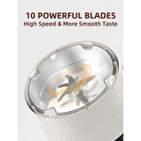 BUAIAHUG 20oz Nut Milk Maker Machine - Multi-Functional Automatic Almond with 10 Blades, Plant-Based, Oat, Soy, and Dairy Free Beverages 12 Hours Timer/Auto-clean/Room Temp/Keep Warm/Boil, White