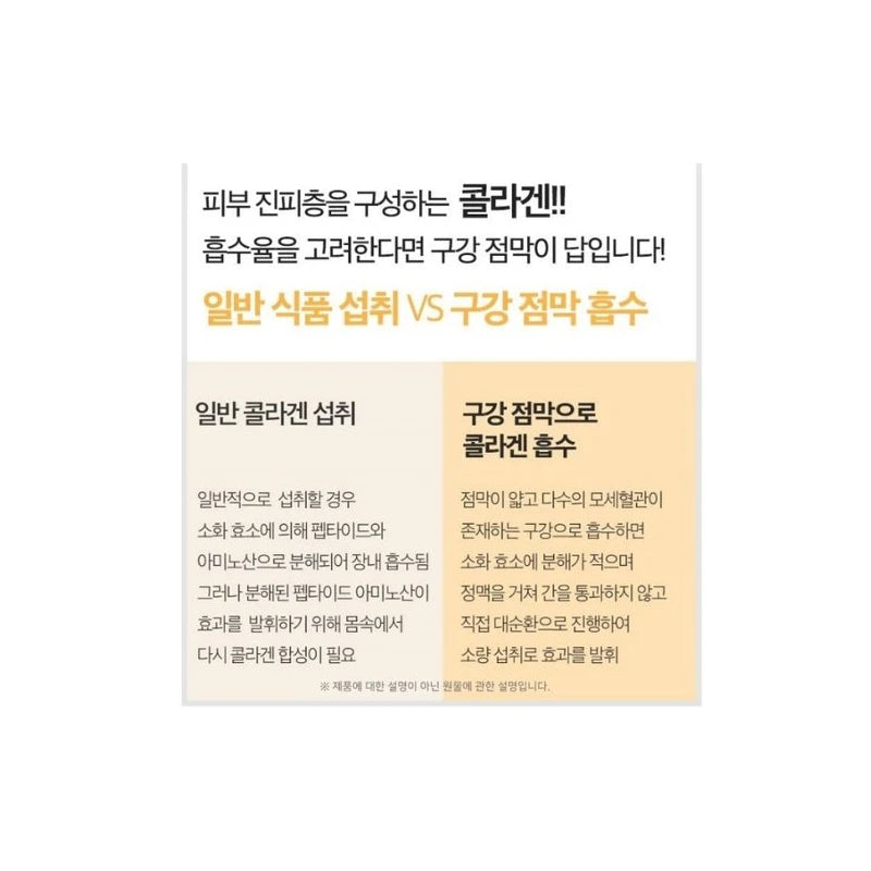 30 sheets of glutathione film, 3 boxes of high-content glutathione, 3-month supply / 글로타치온 필름 30매 고함량글루타치온 3박스 3달분