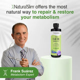 NaturalSlim NaturalSlim Flax Oil - Flaxseed Oil Liquid Supplement with Omega 3 6 9 - Cold-Pressed Certified Organic Flax Seed Oil for Hair, Skin, Nails, Healthy Cells & Vegetable Oil for Cooking - 16 fl. Oz.