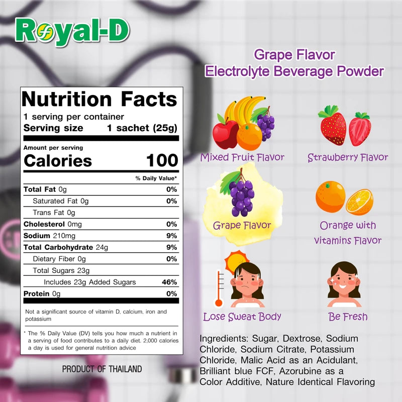 Royal-D Royal-D Electrolyte Beverage Powder - Electrolyte Powder for Dehydration Relief, Isotonic Electrolyte Drink Mix, Electrolyte Drink Mix. Sodium, Potassium - Grape Flavor (8.8 Oz Box, 4 Count)