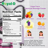 Royal-D Royal-D Electrolyte Beverage Powder - Electrolyte Powder for Dehydration Relief, Isotonic Electrolyte Drink Mix, Electrolyte Drink Mix. Sodium, Potassium - Grape Flavor (8.8 Oz Box, 4 Count)