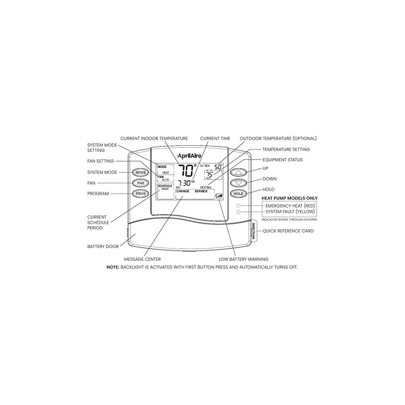 Aprilaire 8463 Thermostat, Programmable Dual Powered Thermostat - 1-Heat/1-Cool