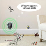 Neatmaster Ultrasonic Pest Repeller, Electronic Pest Repellent Ultrasonic Plug in Indoor Pest Control for Roach, Mosquito, Mice, Spider, Ant, Fleas, Bug Repellent Indoor for House Garage Office Hotel